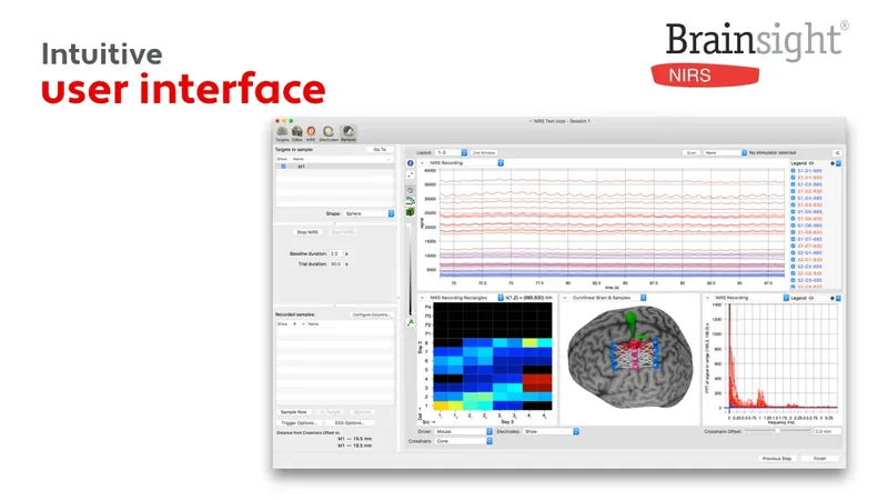 fNIRS functional near-infrared brain imaging system with optode cap